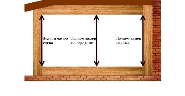 Примущества