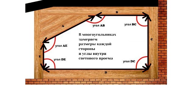 Примущества